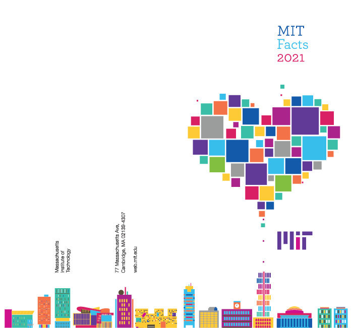 MIT Facts 2021 cover art with a heart made from colorful blocks. Skyling of Kendall Square illustrated in similar colorful blocks line the bottom of the page.