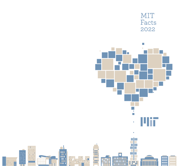 MIT Facts 2022 cover with tan and blue blocks forming a heart above the MIT skyline