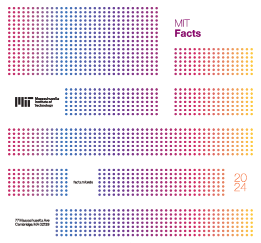 dots in the formation of the MIT logo